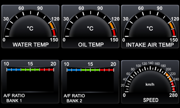 Zada Tech OBDII multi gauge system for Double DIN (2 DIN) headunits