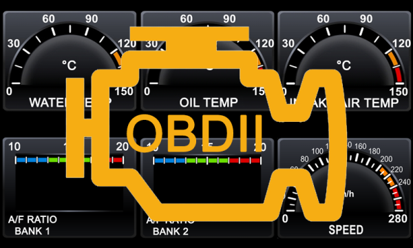 Zada Tech Universal OBDII multi gauge system for Double DIN (2 DIN) headunits